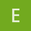 ExperienceCounts