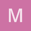 Avatar for MidwestGardener